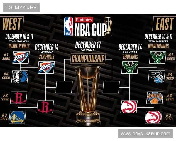 NBA探索杯赛多城市承办模式，提升赛事全球影响力